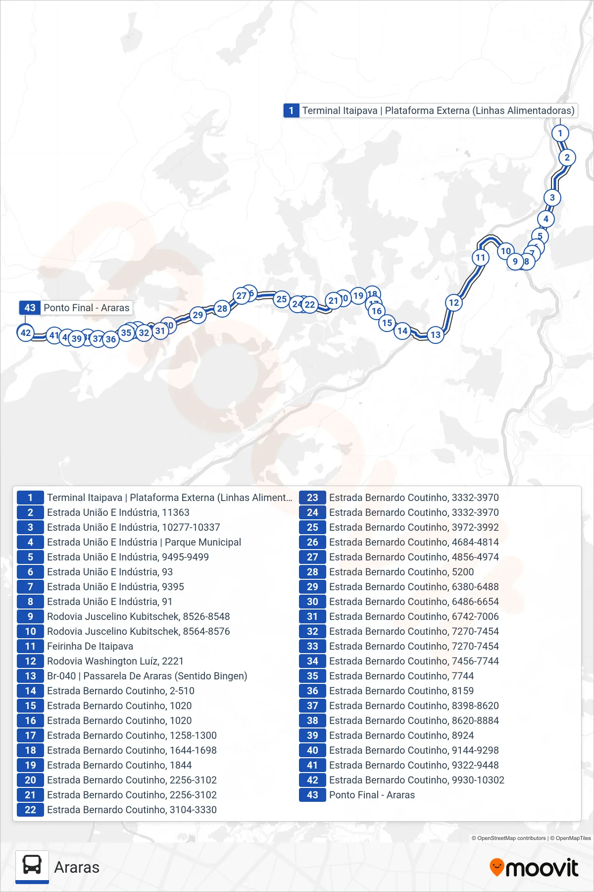 Rota e paradas da linha de ônibus 617 (Araras) no mapa