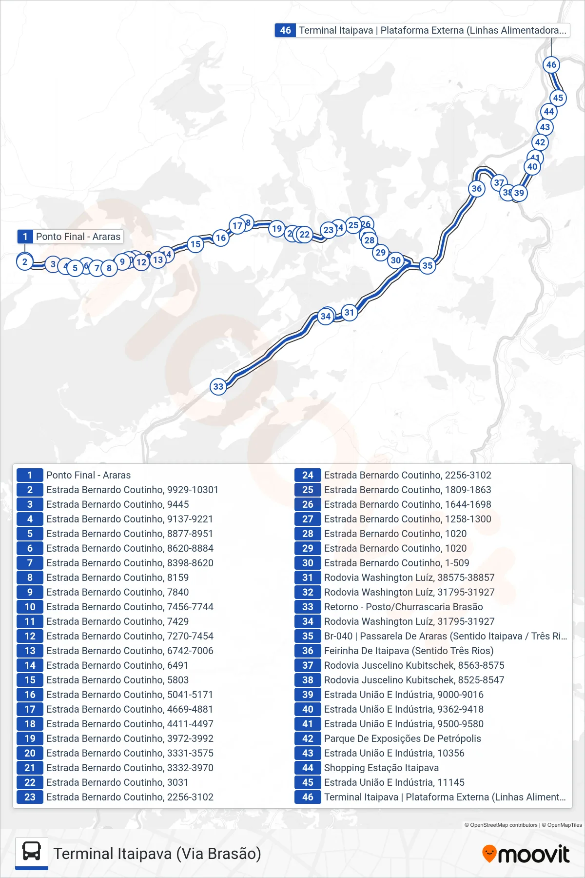 Rota e paradas da linha de ônibus 617 (Terminal Itaipava (Via Brasão)) no mapa