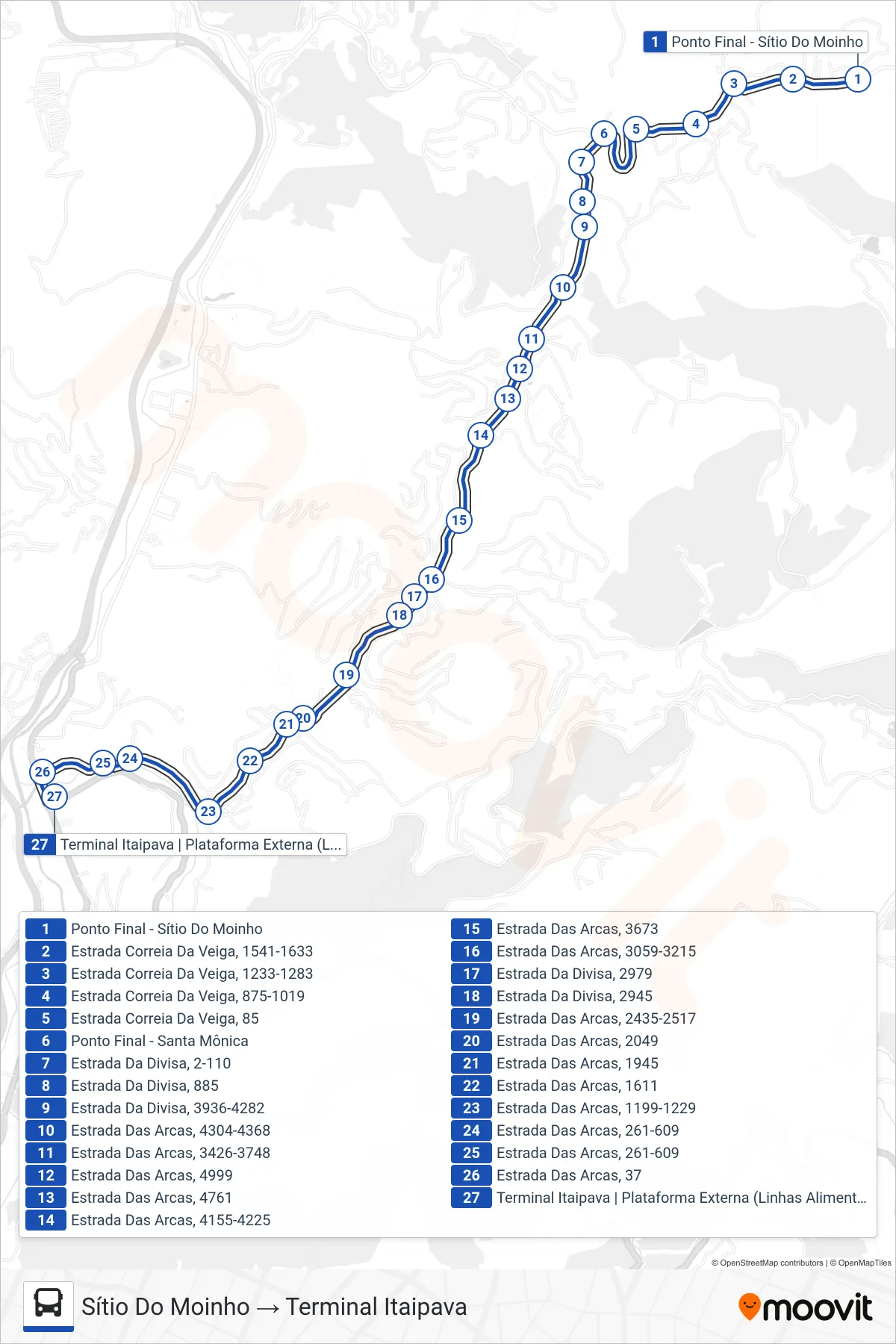 Rota e paradas da linha de ônibus 703 (Sítio Do Moinho → Terminal Itaipava) no mapa