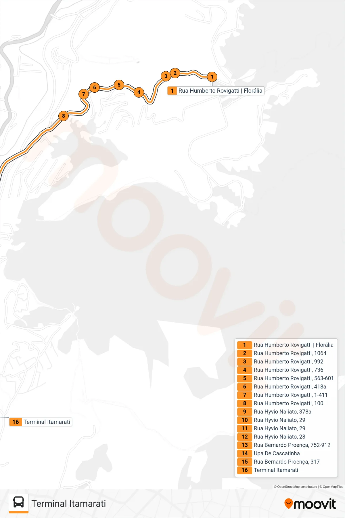 Rota e paradas da linha de ônibus  309  (Terminal Itamarati) no mapa
