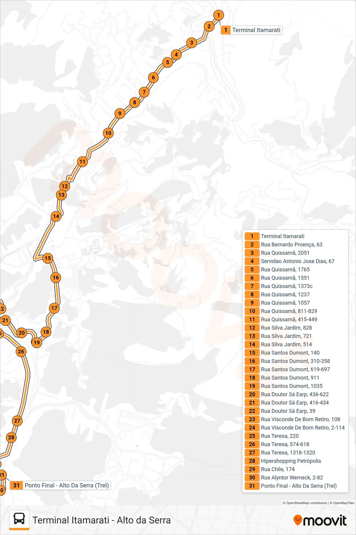 Rota e paradas da linha de ônibus 360 (Alto Da Serra) no mapa