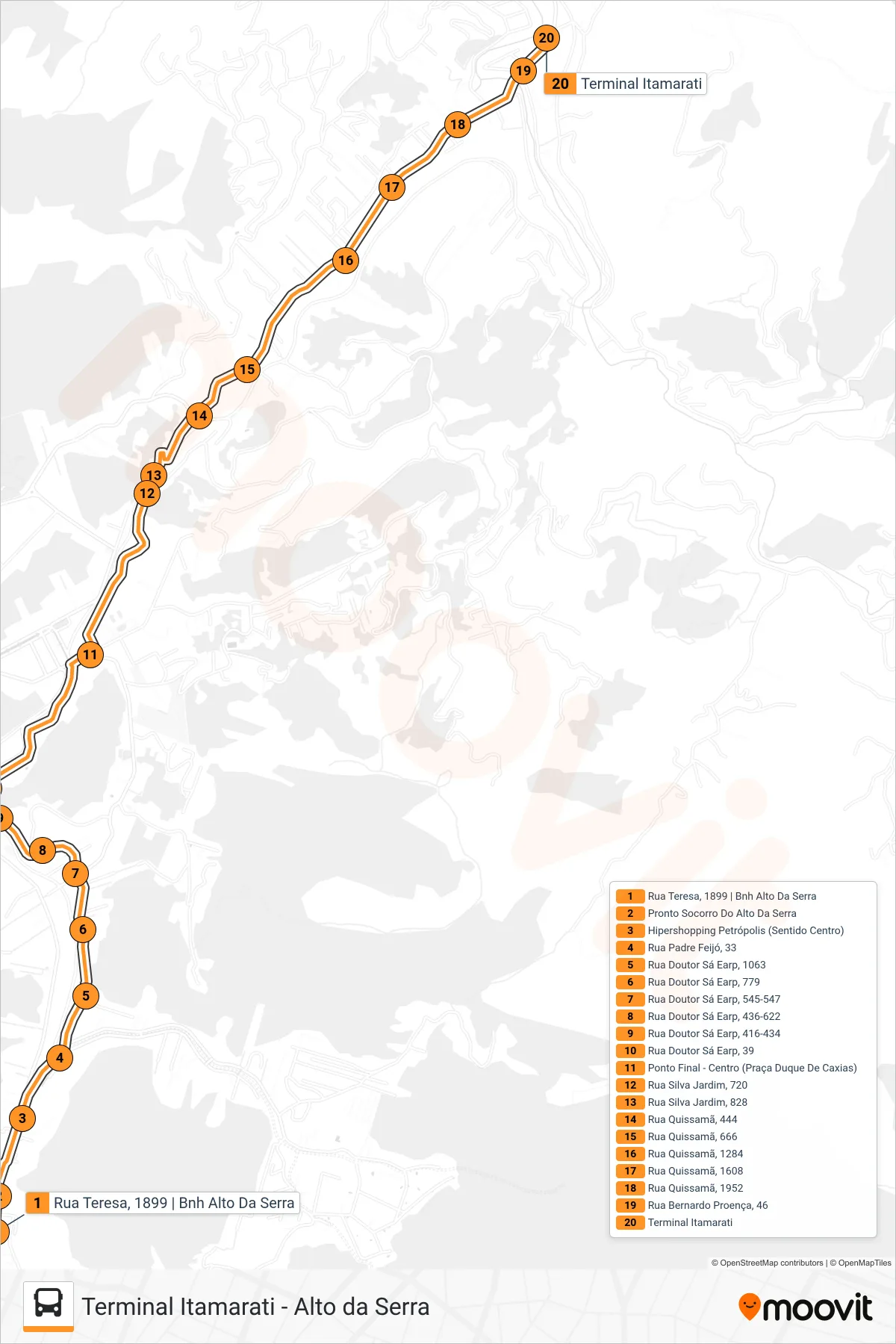 Rota e paradas da linha de ônibus 360 (Terminal Itamarati) no mapa