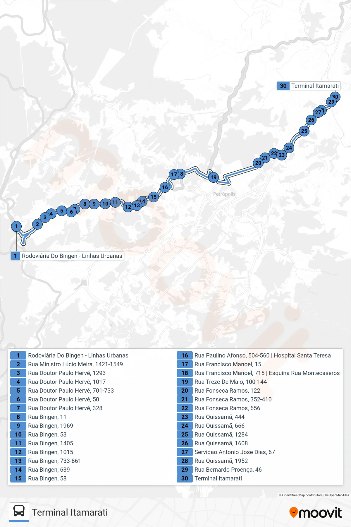 Rota e paradas da linha de ônibus 370 (Terminal Itamarati) no mapa