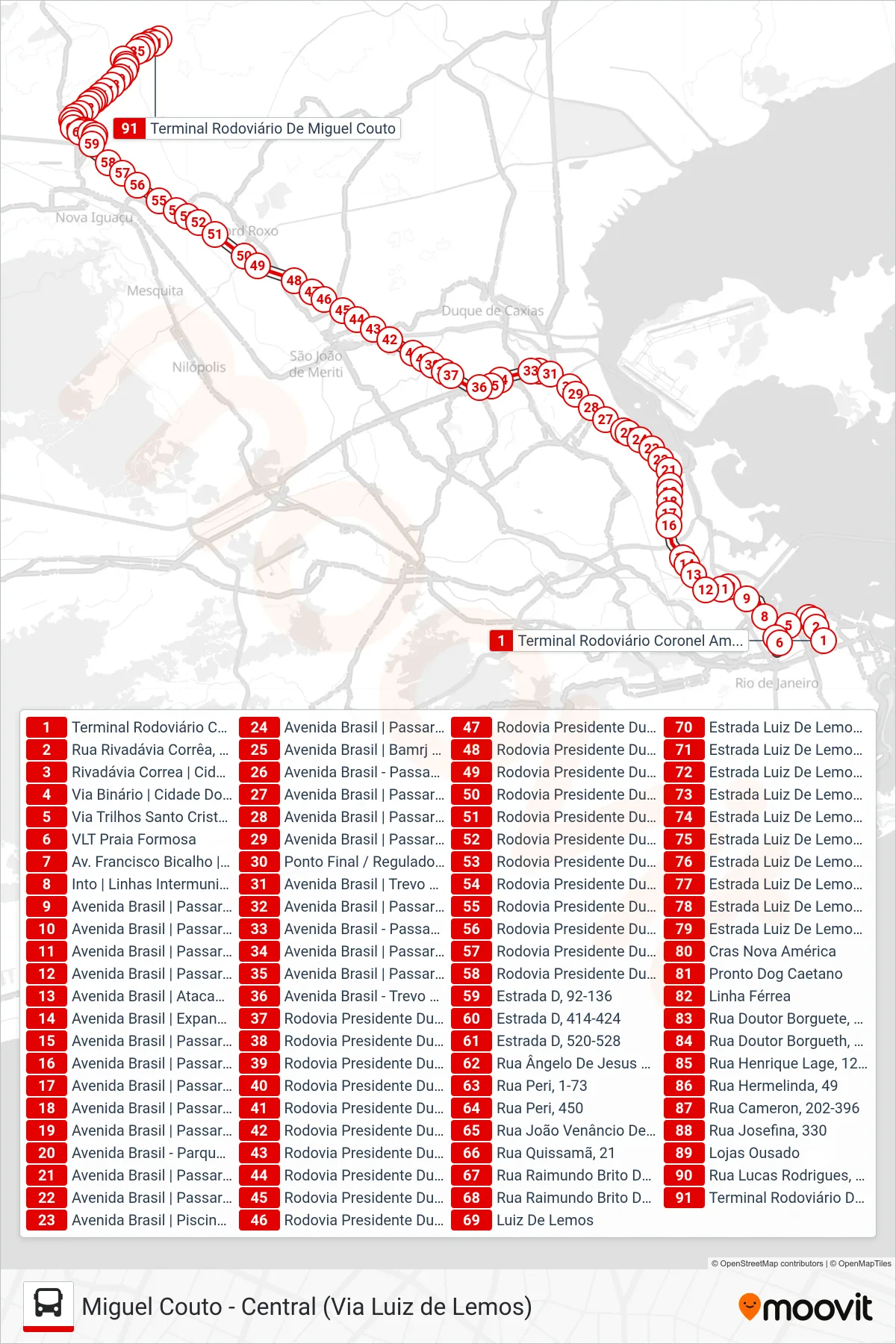 Rota e paradas da linha de ônibus 501B (Miguel Couto (Parador)) no mapa
