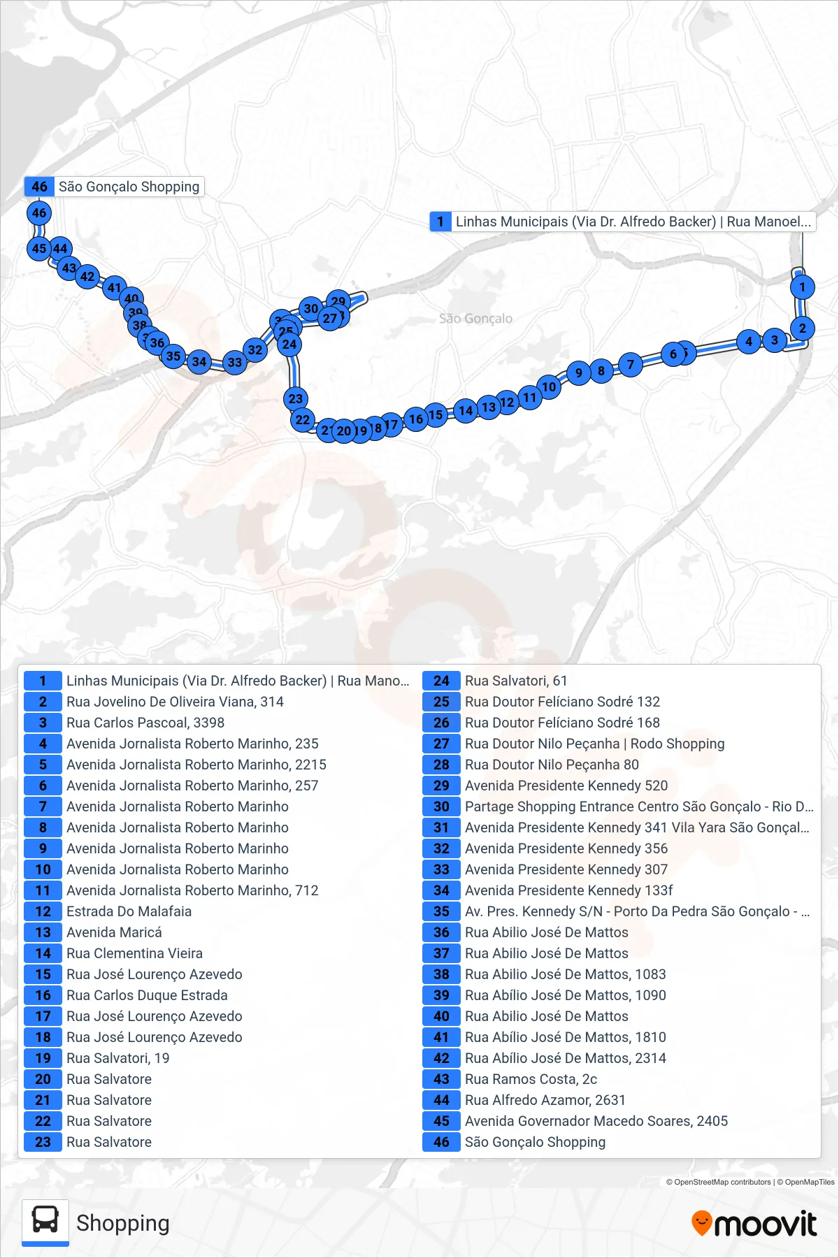 Rota e paradas da linha de ônibus 35 (Shopping) no mapa