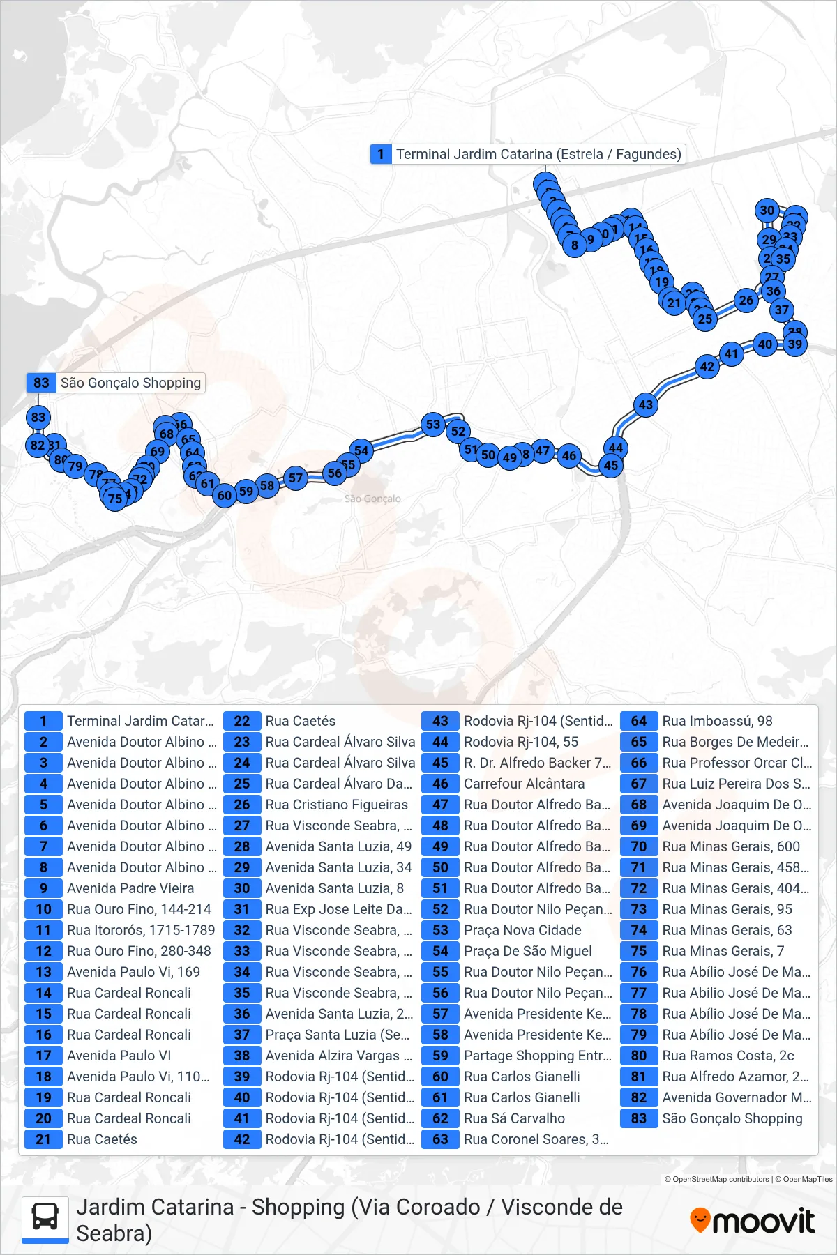 Rota e paradas da linha de ônibus 14C (Shopping) no mapa