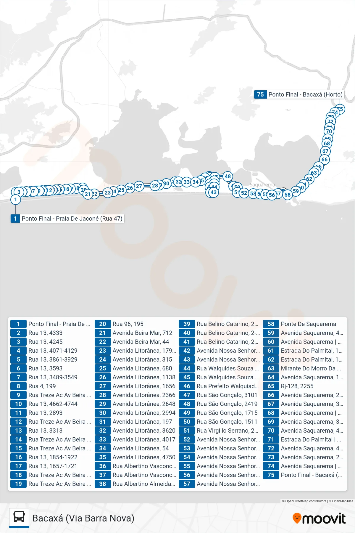 Rota e paradas da linha de ônibus  10  (Bacaxá (Via Barra Nova)) no mapa