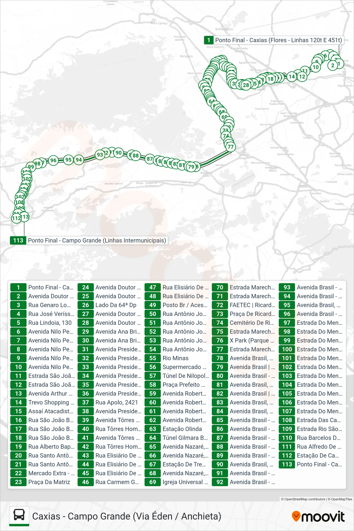 Rota e paradas da linha de ônibus  451T  (Campo Grande) no mapa