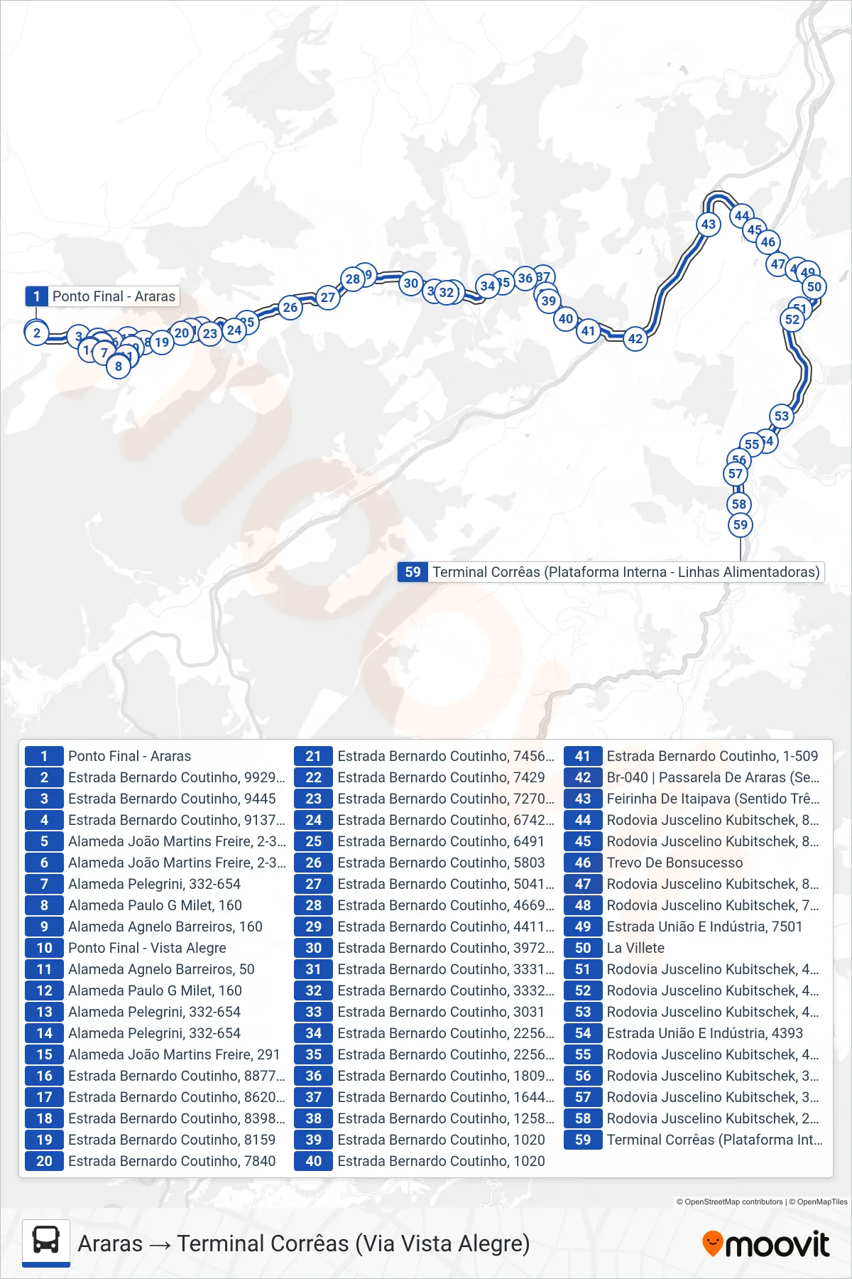 Rota e paradas da linha de ônibus 622 (Araras → Terminal Corrêas (Via Vista Alegre)) no mapa