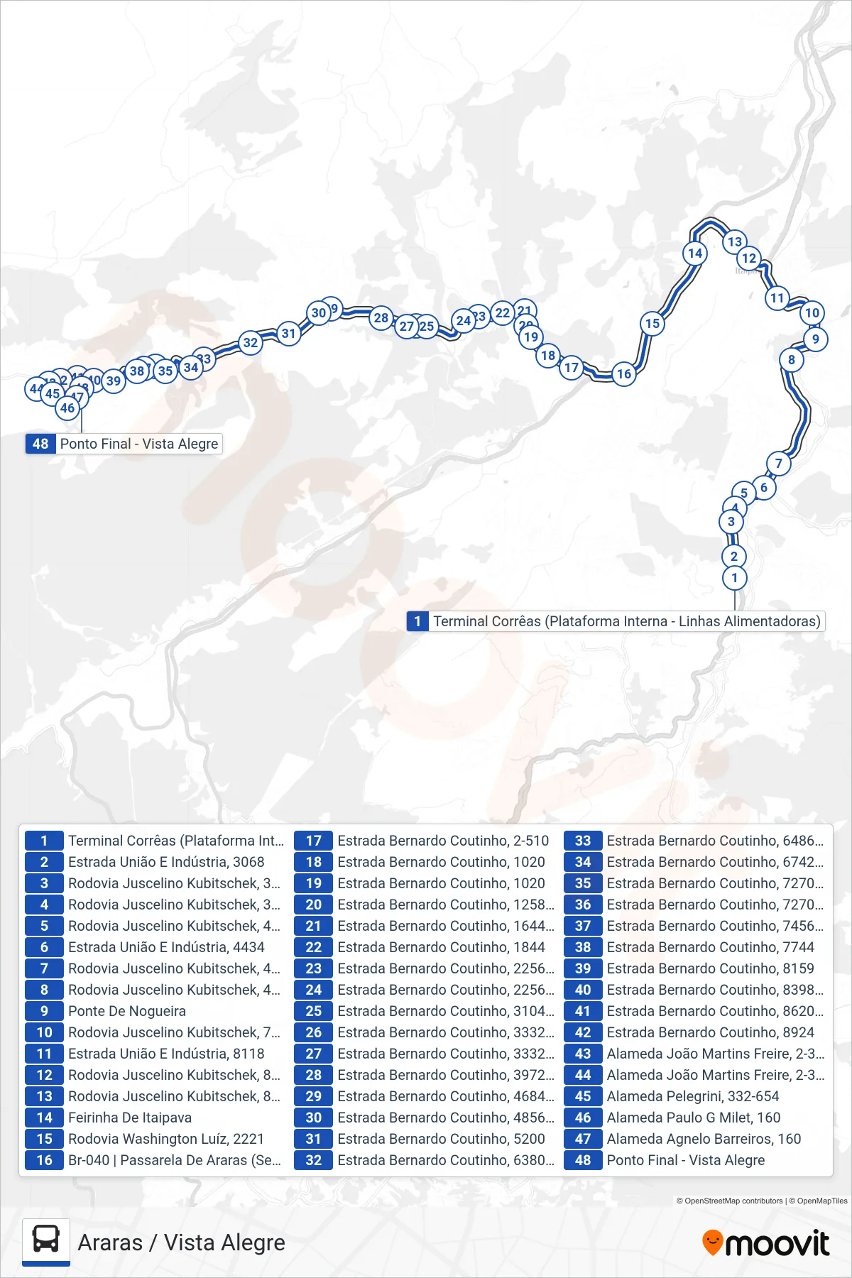 Rota e paradas da linha de ônibus  622  (Araras / Vista Alegre) no mapa