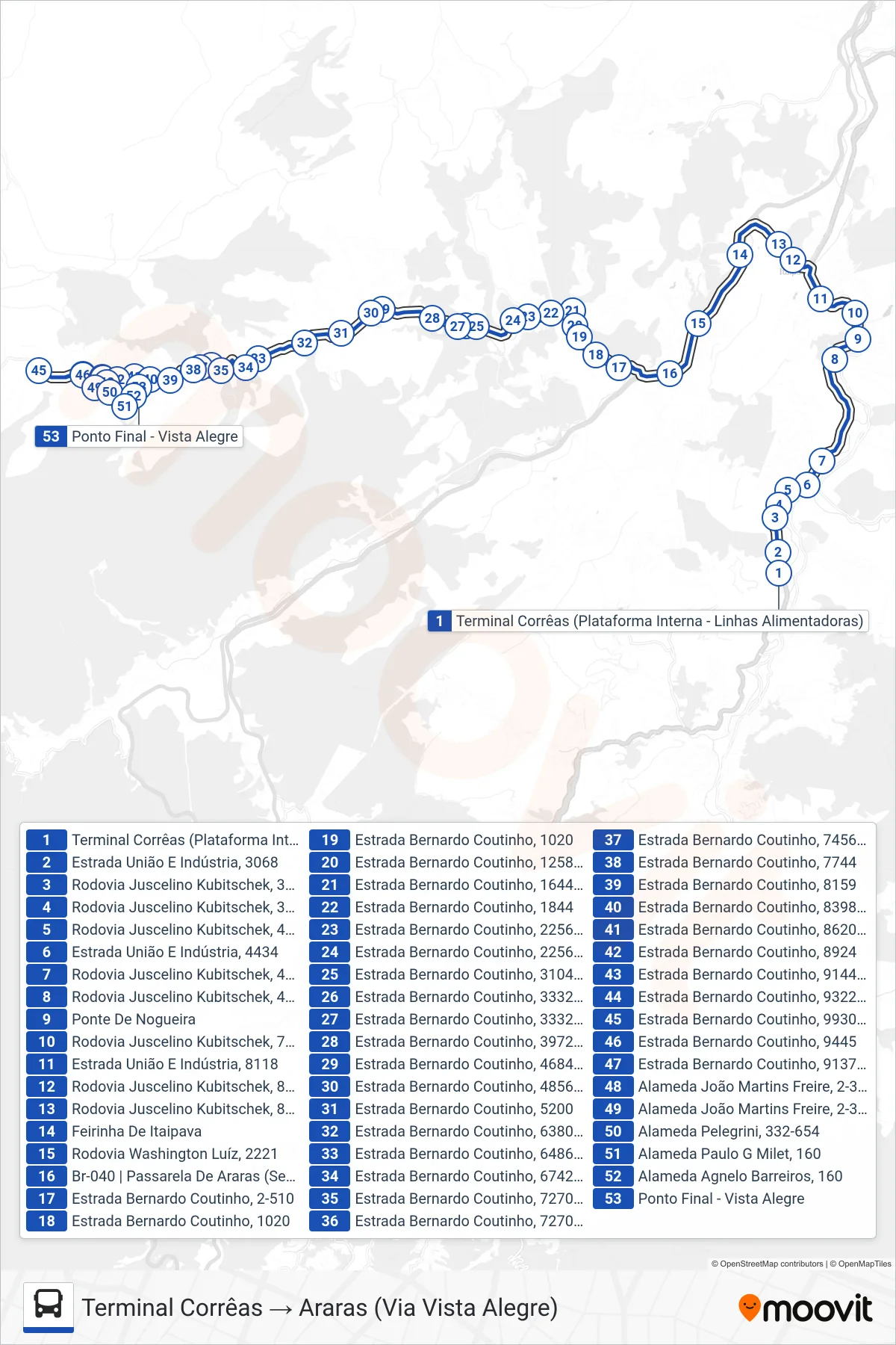 Rota e paradas da linha de ônibus 622 (Terminal Corrêas → Araras (Via Vista Alegre)) no mapa