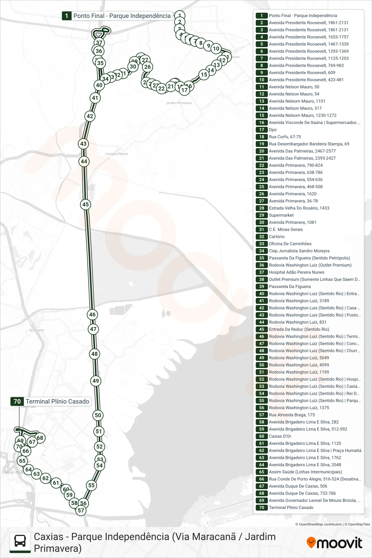 Rota e paradas da linha de ônibus  025  (Caxias (Domingos)) no mapa