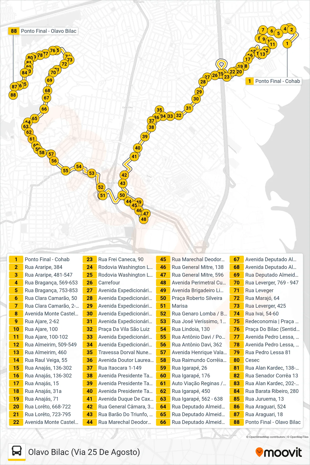 Rota e paradas da linha de ônibus 018 (Olavo Bilac (Via 25 De Agosto)) no mapa