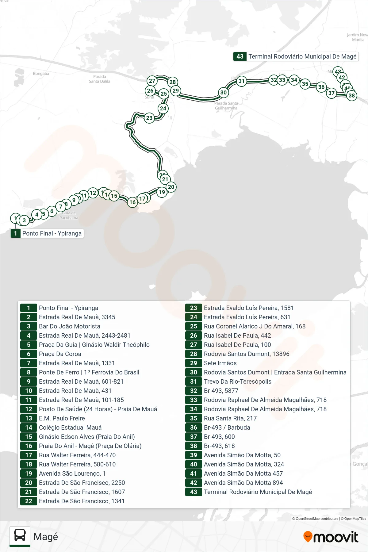 Rota e paradas da linha de ônibus 1011 (Magé) no mapa