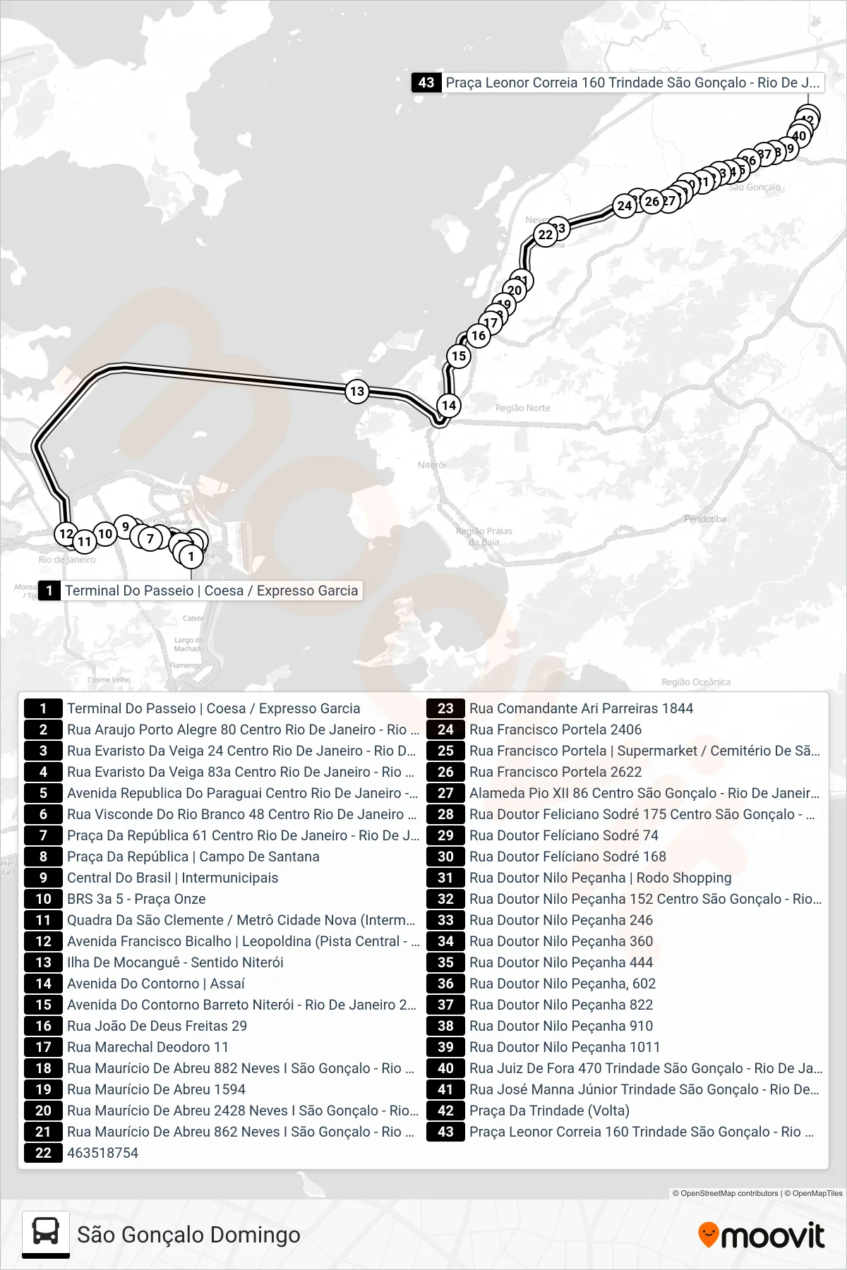 110 bus Line (São Gonçalo Domingo) route and stops on a map