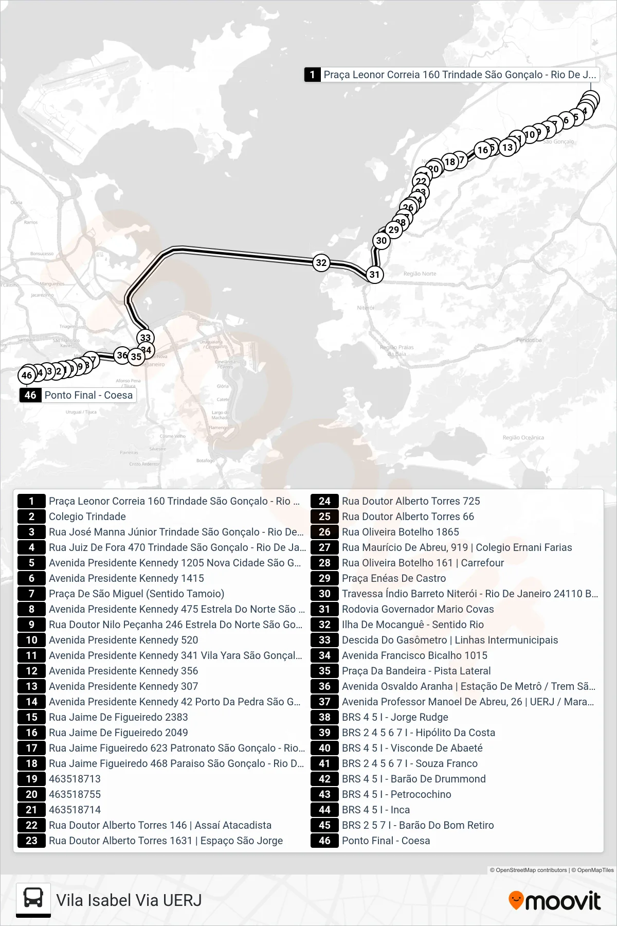 Rota e paradas da linha de ônibus 428 (Vila Isabel Via UERJ) no mapa