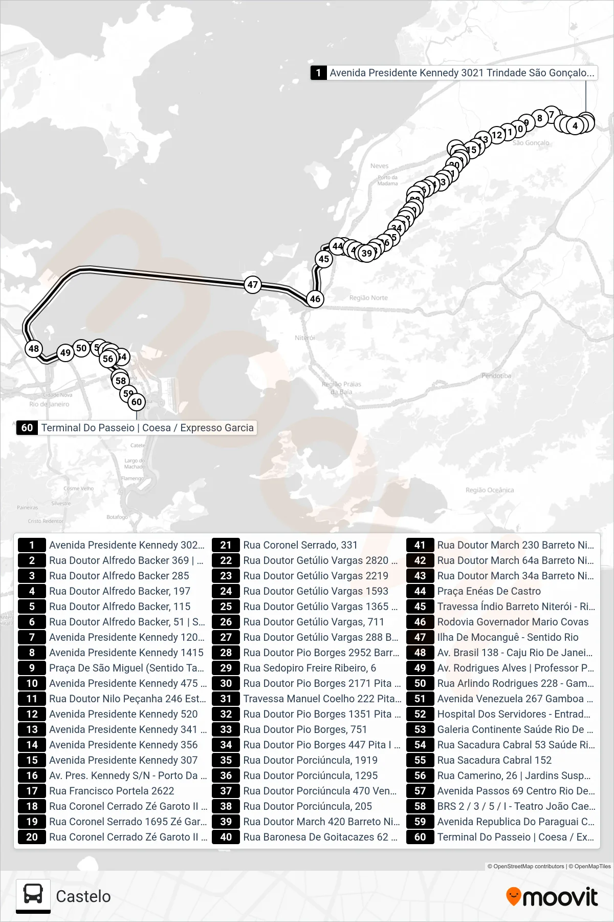 Rota e paradas da linha de ônibus 2545 (Castelo) no mapa