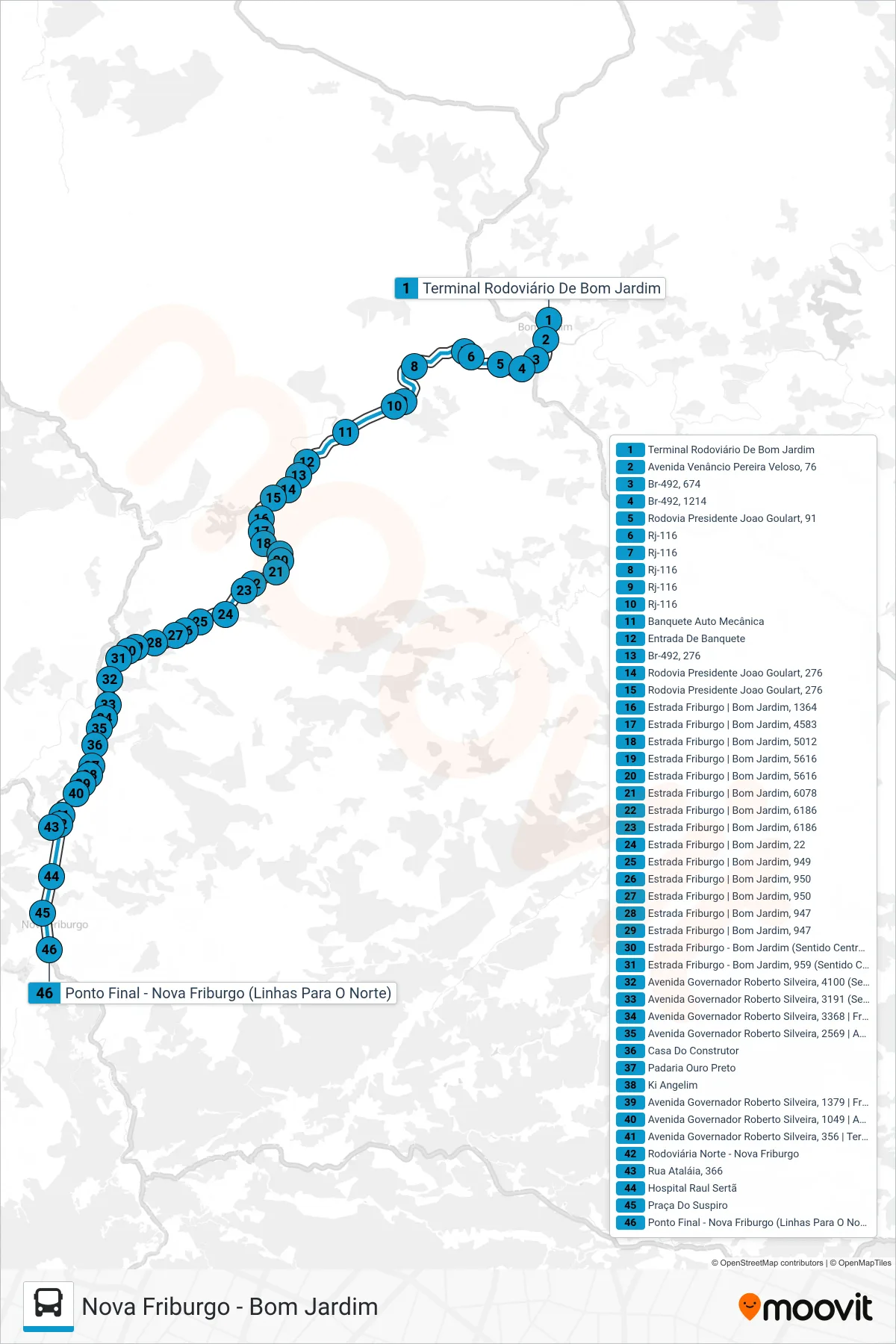 Rota e paradas da linha de ônibus S115 (Nova Friburgo) no mapa