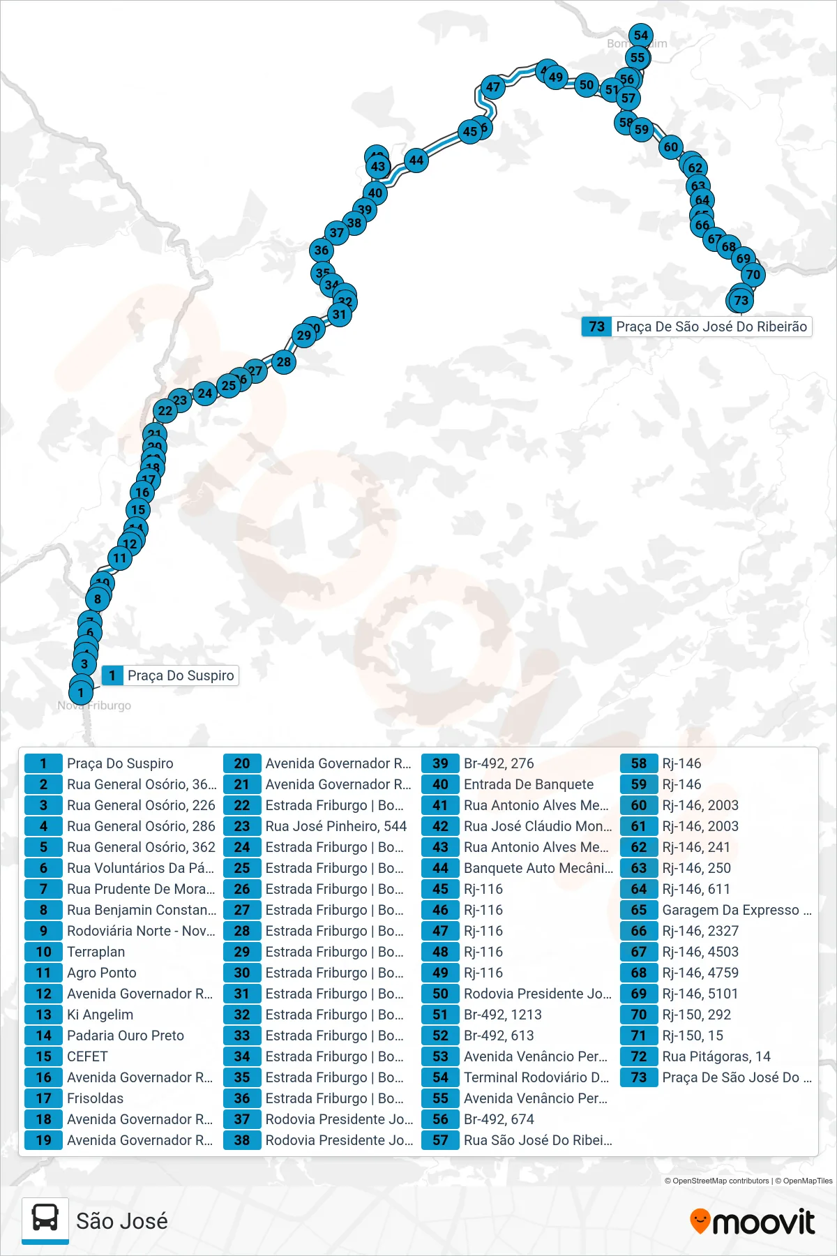 Rota e paradas da linha de ônibus S402 (São José) no mapa
