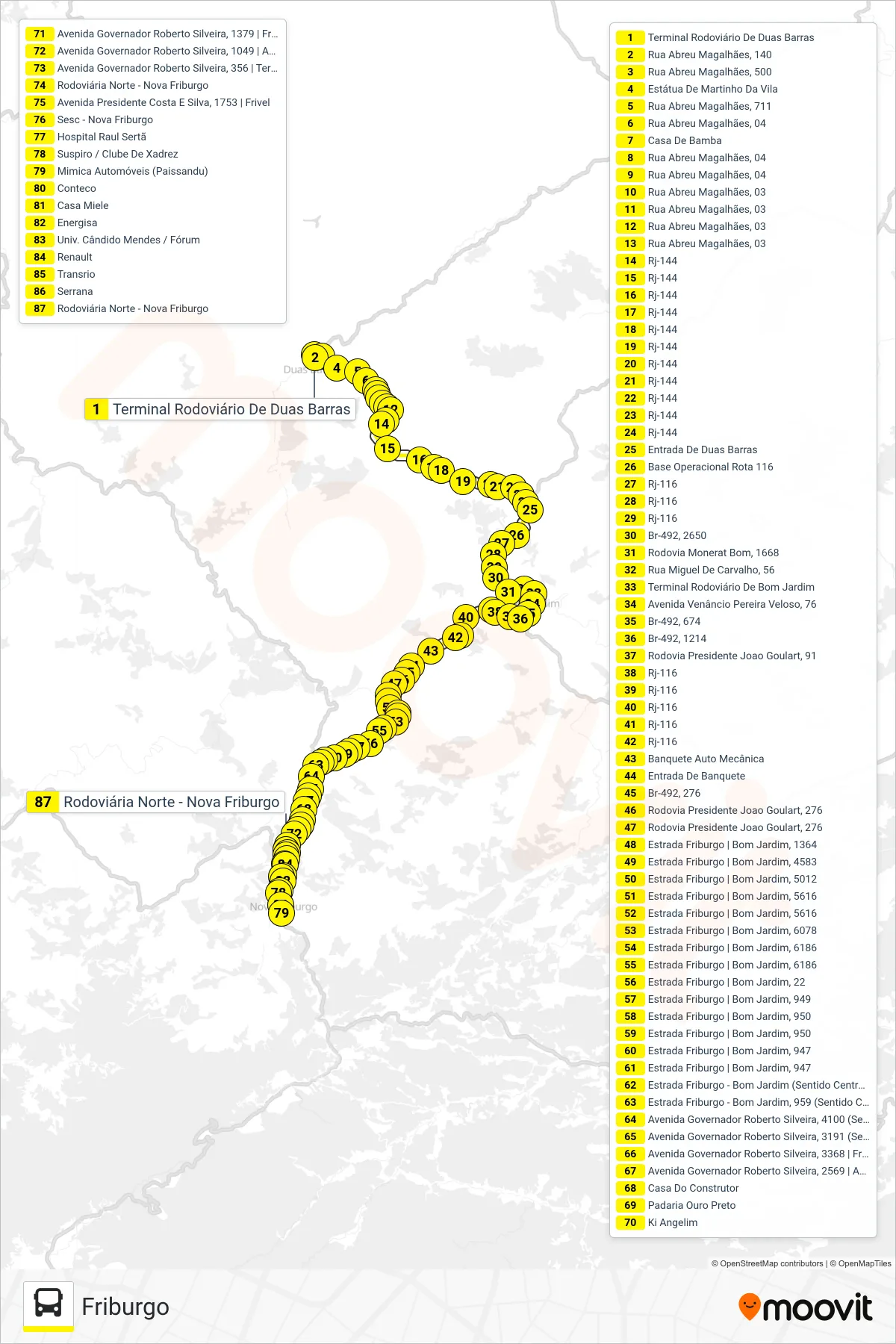 SP72 bus Line (Friburgo) route and stops on a map