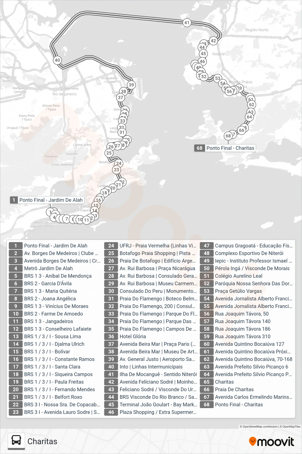 Rota e paradas da linha de ônibus 740D (Charitas) no mapa