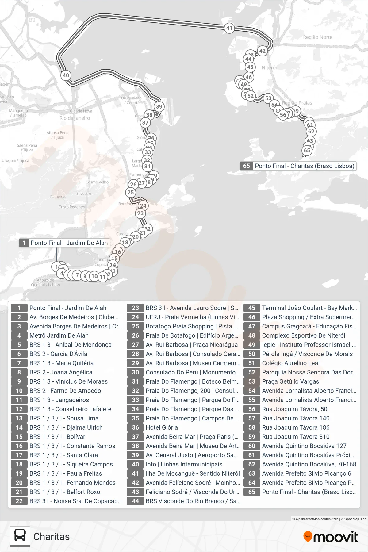 Rota e paradas da linha de ônibus 2740D (EXECUTIVO) (Charitas) no mapa