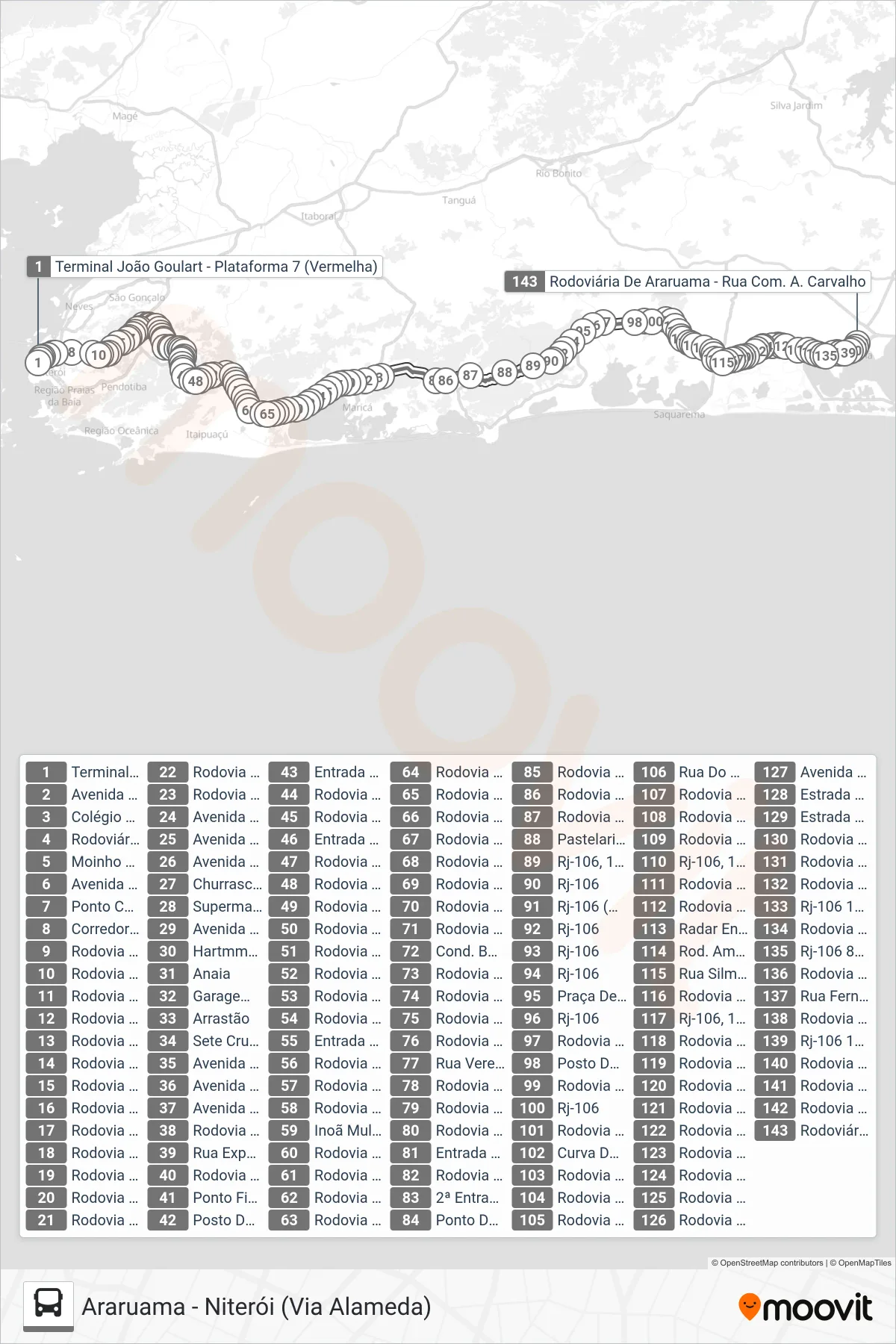 Rota e paradas da linha de ônibus EXECUTIVO (Araruama) no mapa