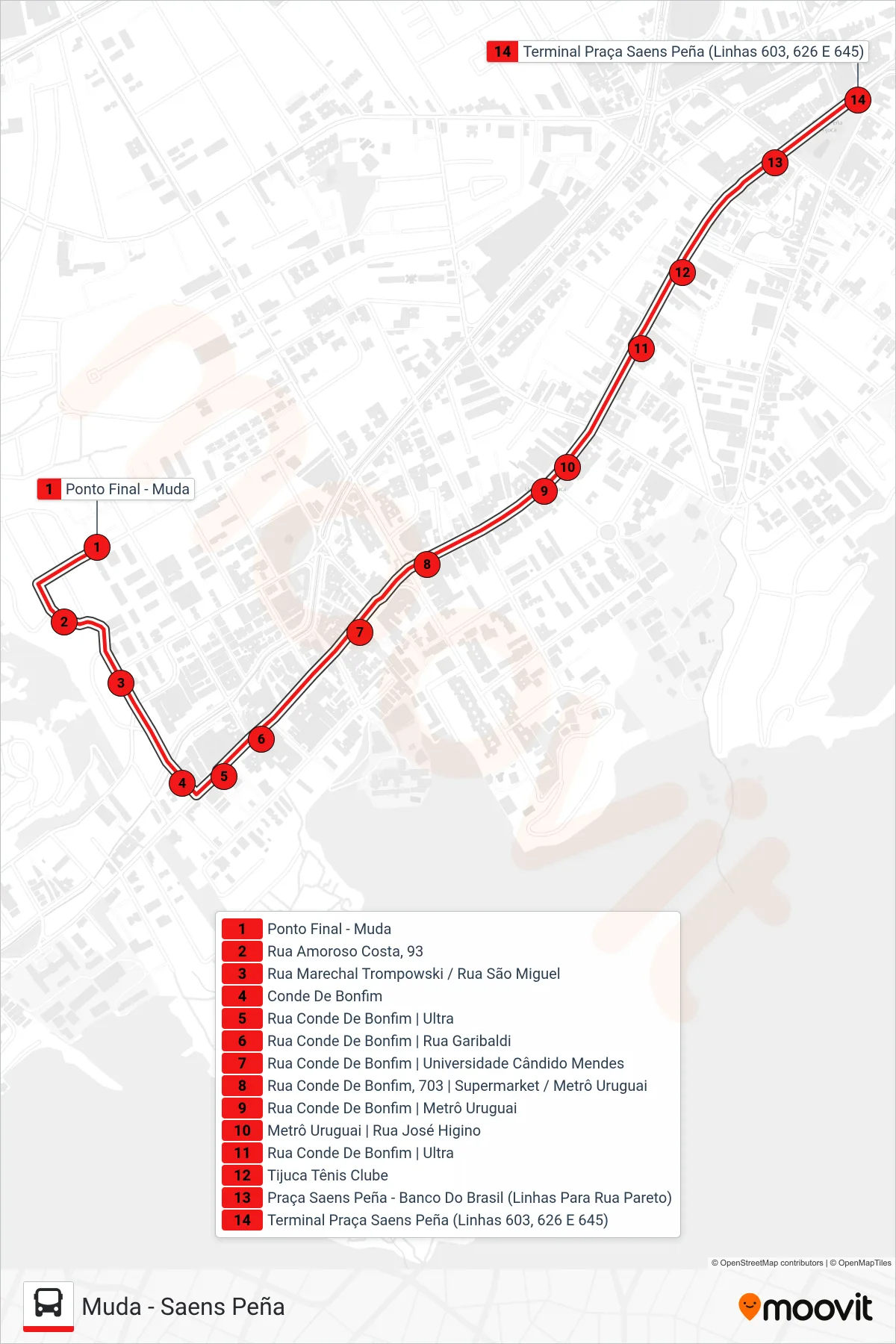Rota e paradas da linha de ônibus 626 (Saens Peña) no mapa
