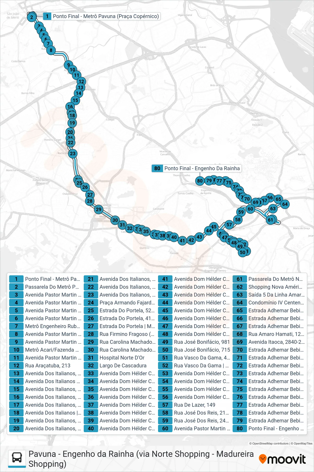 Rota e paradas da linha de ônibus 946 (Engenho Da Rainha) no mapa
