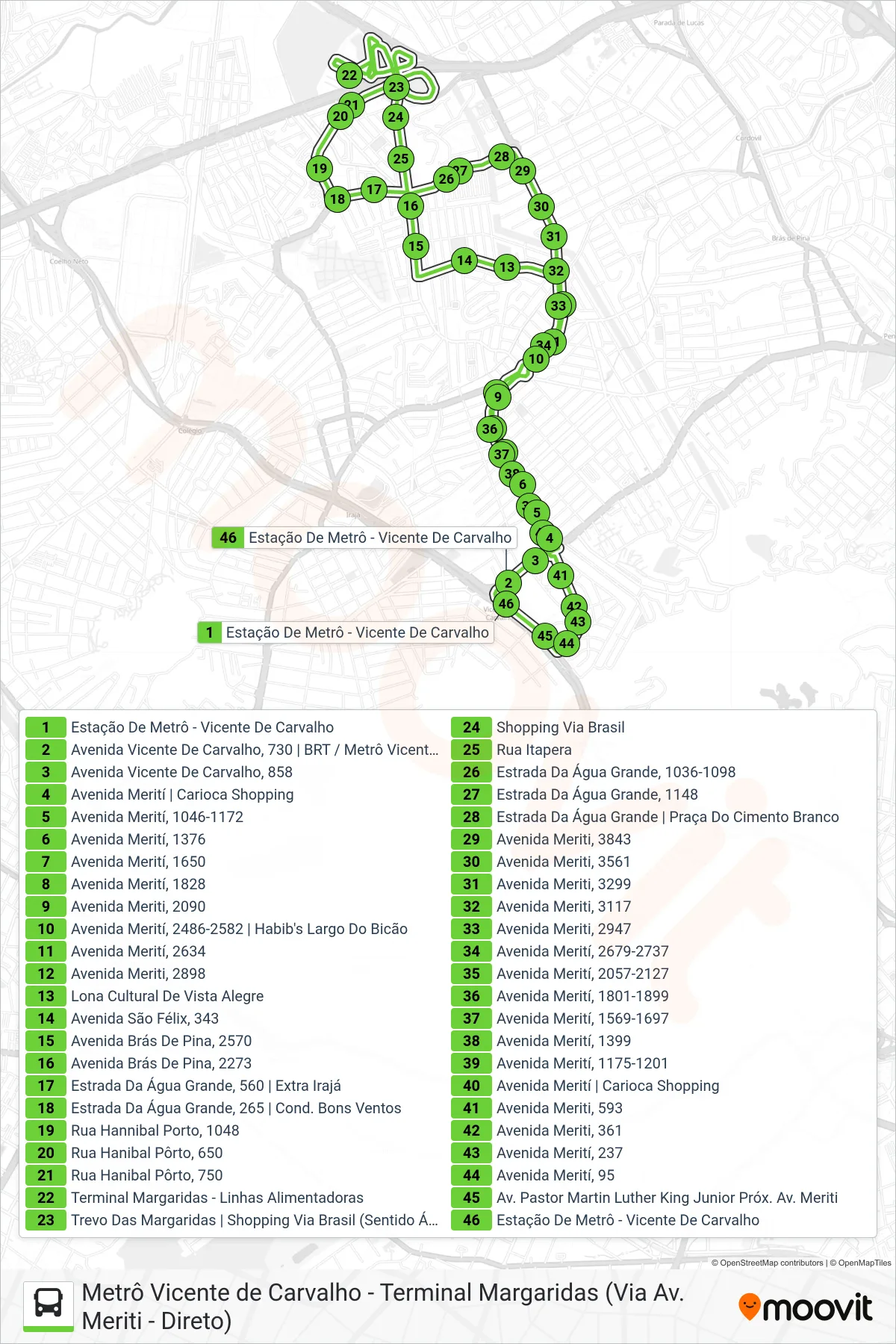 Rota e paradas da linha de ônibus 951 (Vicente De Carvalho ↔ Terminal Margaridas (via Vista Alegre - Circular)) no mapa