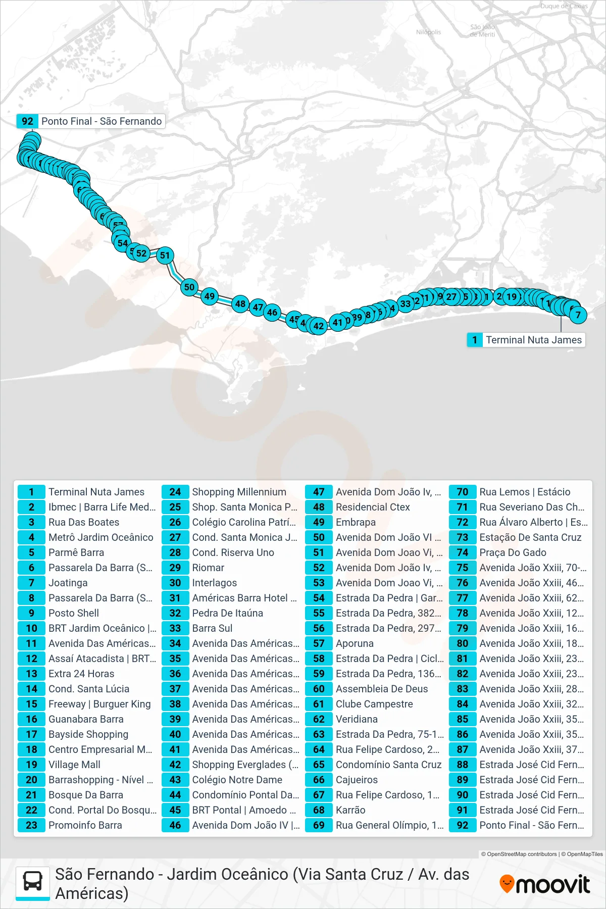Rota e paradas da linha de ônibus 2802 (São Fernando) no mapa