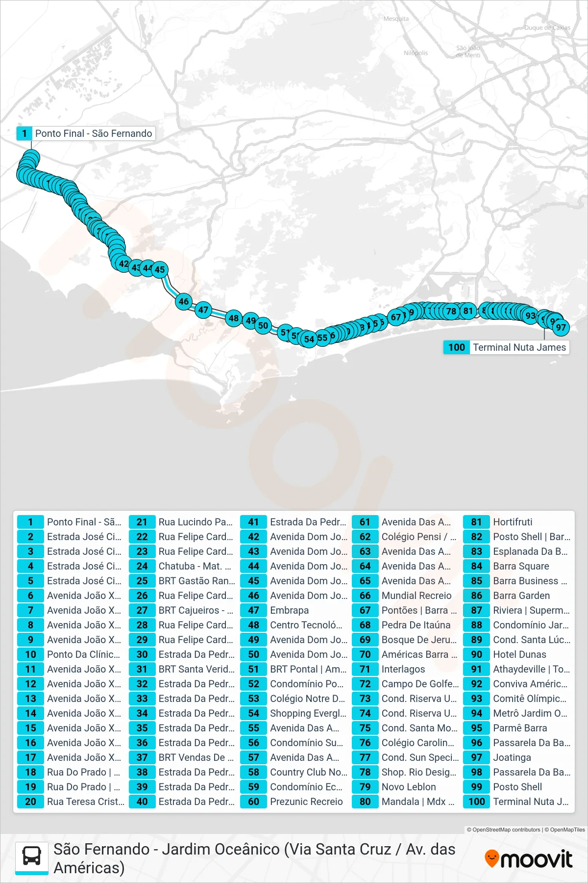 2802 bus Line (Jardim Oceânico) route and stops on a map