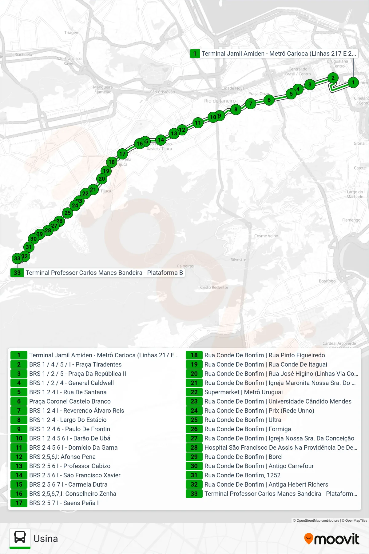 229 bus Line (Usina) route and stops on a map