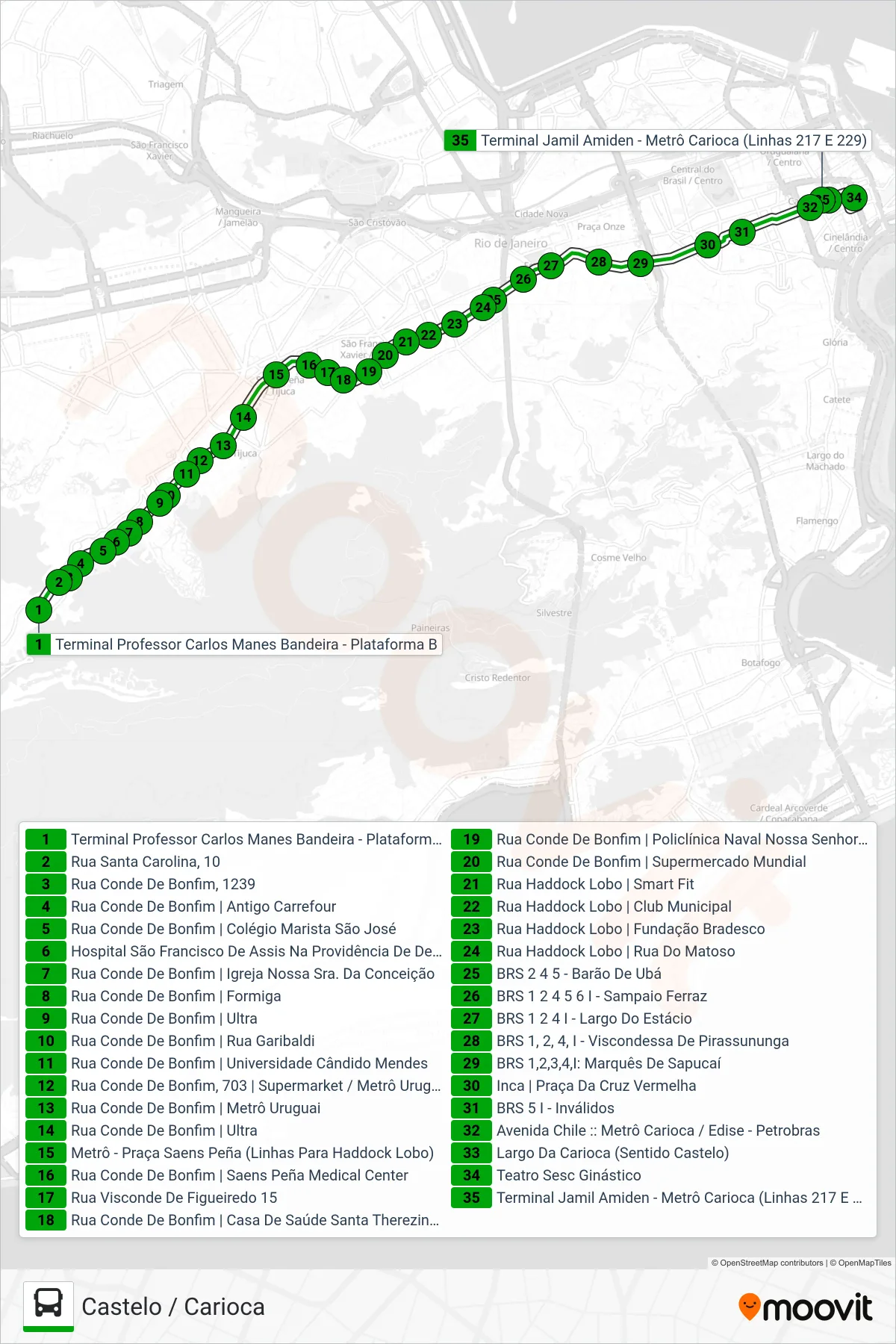 Rota e paradas da linha de ônibus  229  (Castelo / Carioca) no mapa