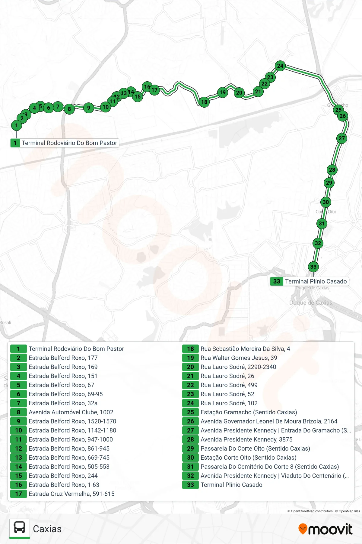 Rota e paradas da linha de ônibus 501 (Caxias) no mapa