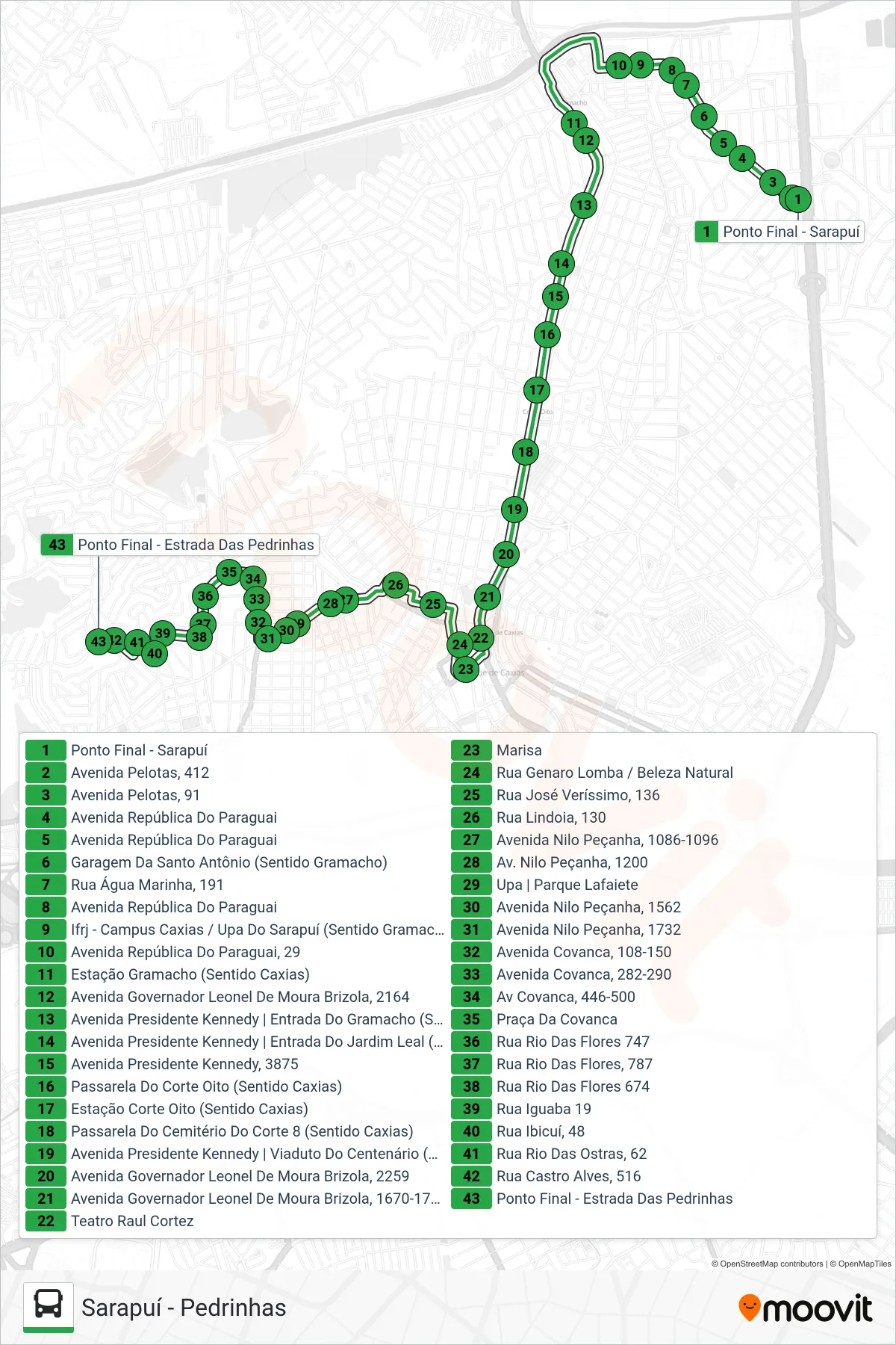 Rota e paradas da linha de ônibus 726 (Pedrinhas) no mapa
