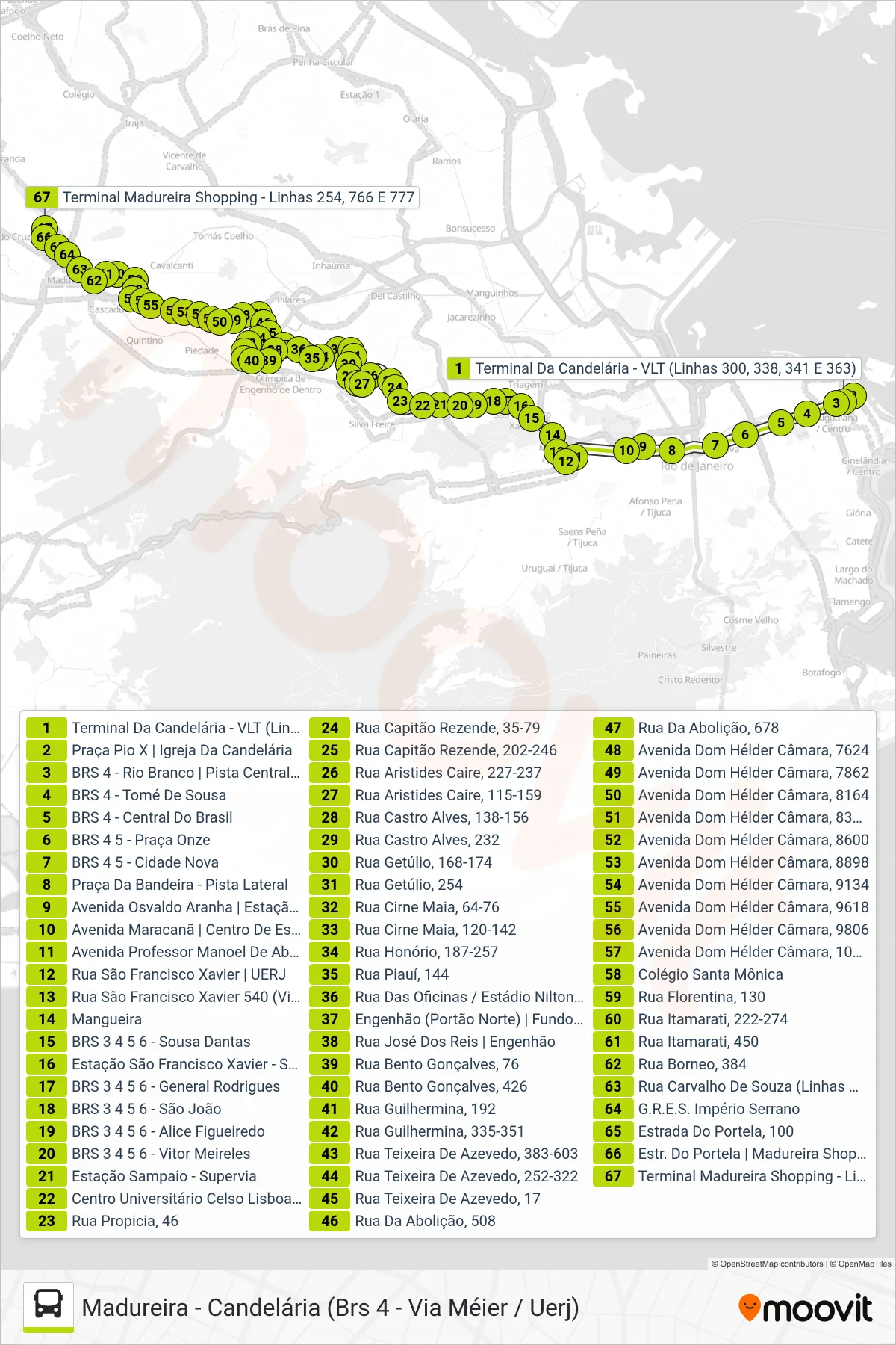 Rota e paradas da linha de ônibus 254 (Madureira) no mapa