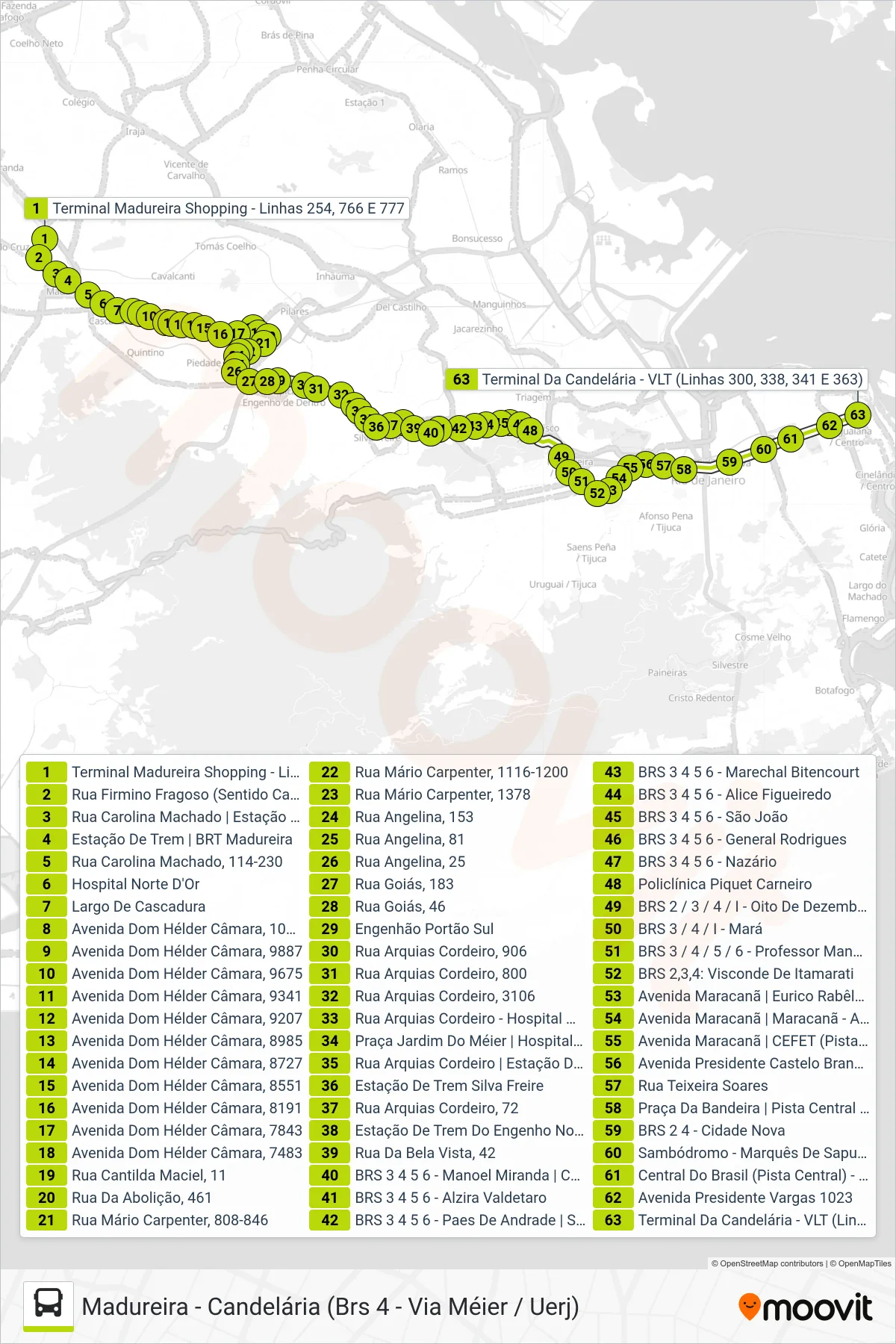 Rota e paradas da linha de ônibus  254  (Candelária) no mapa