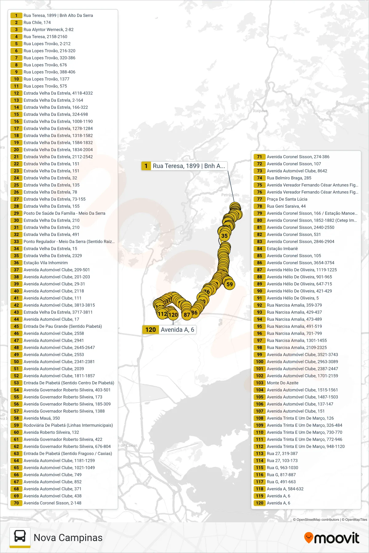 Rota e paradas da linha de ônibus 413 (Nova Campinas) no mapa
