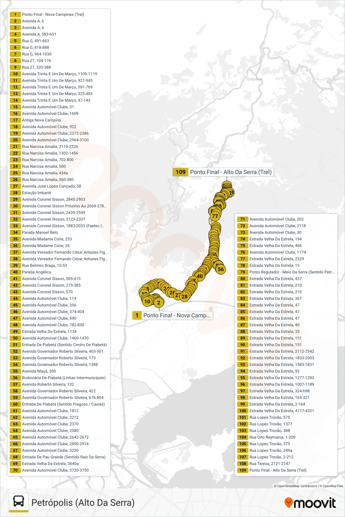 Rota e paradas da linha de ônibus  413  (Petrópolis (Alto Da Serra)) no mapa