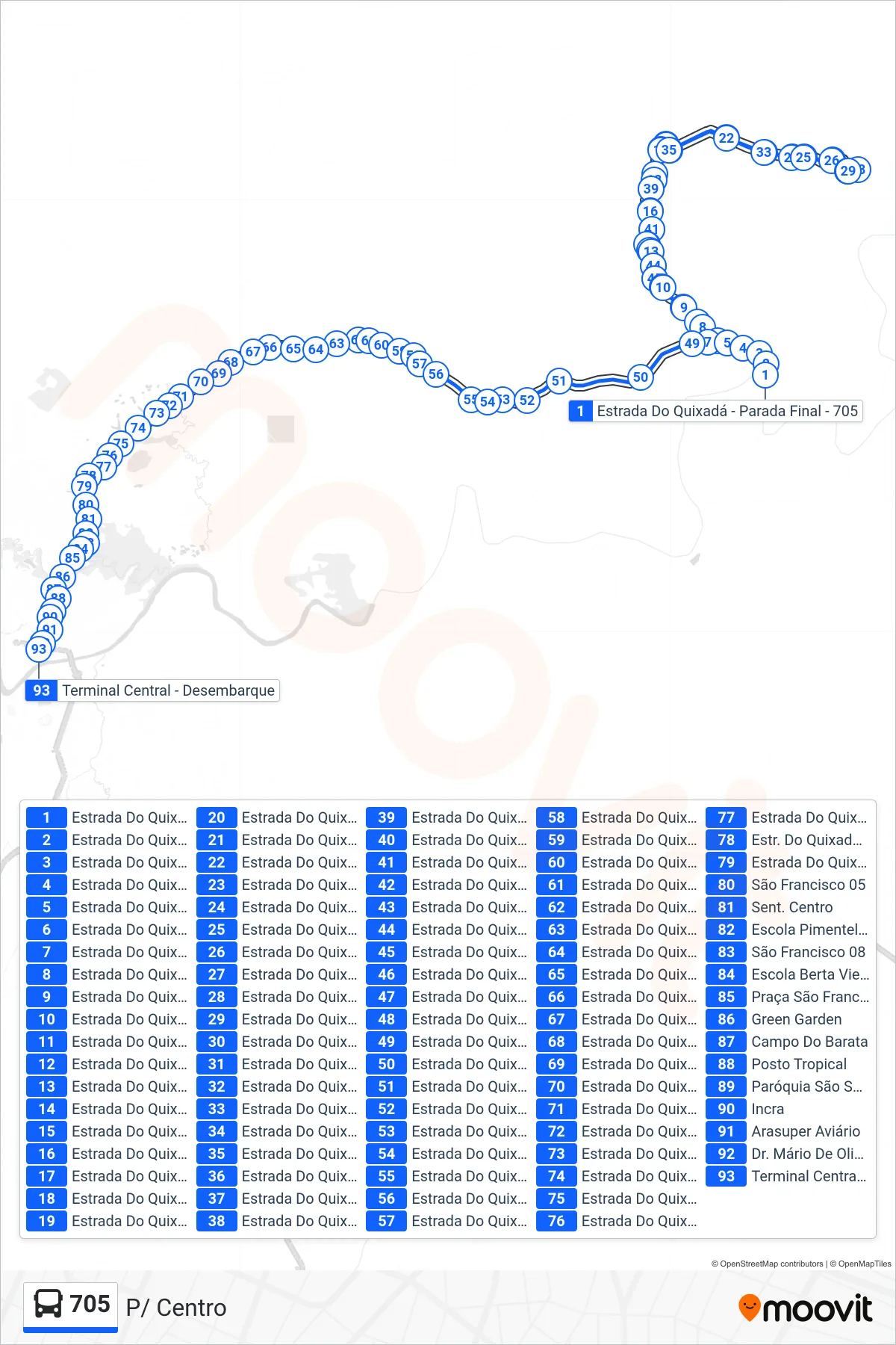 Rota e paradas da linha de ônibus  705  (P/ Centro) no mapa