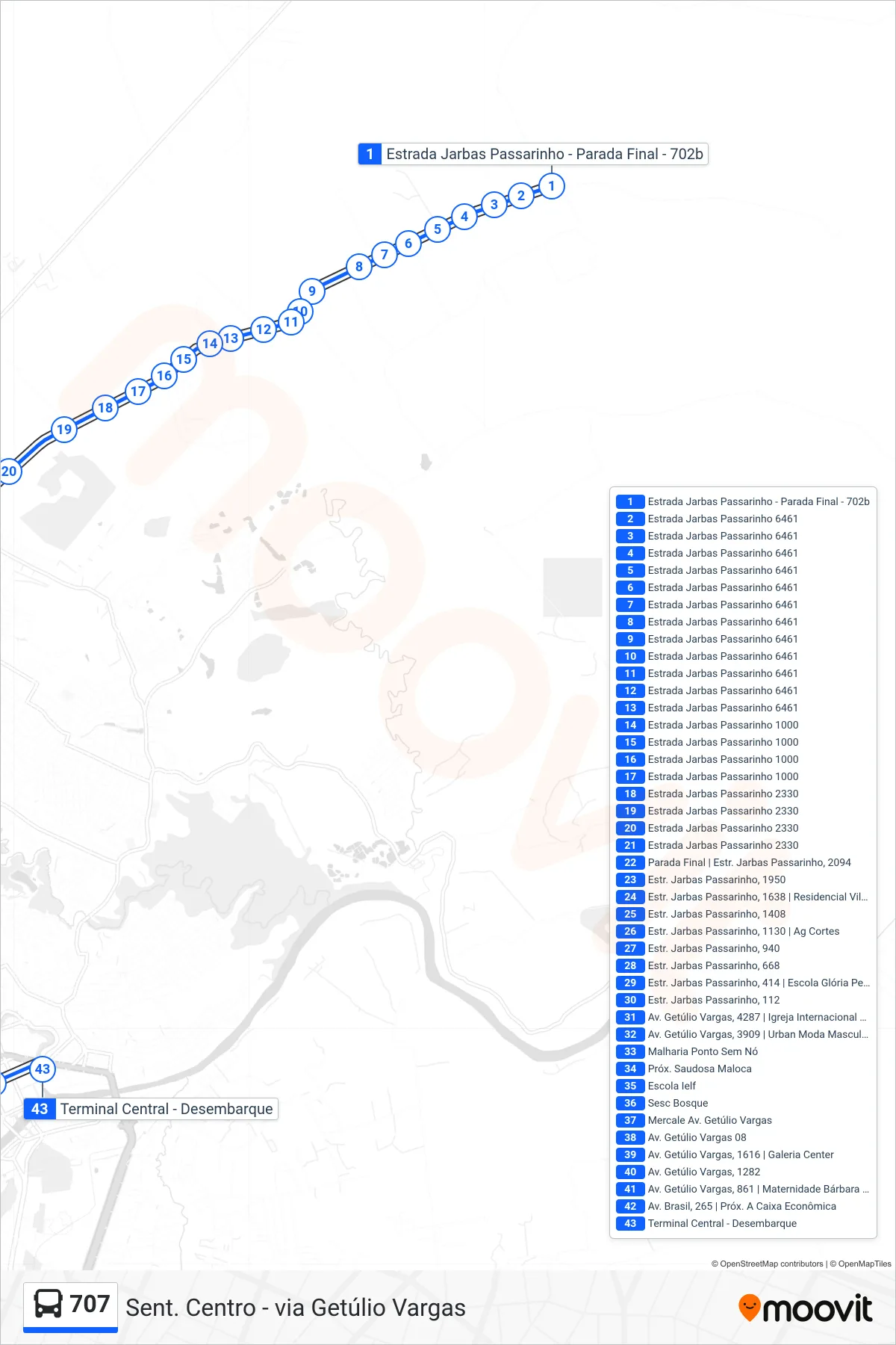 Rota e paradas da linha de ônibus  707  (Sent. Centro - via Getúlio Vargas) no mapa