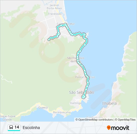 Mapa da linha 14 de ônibus