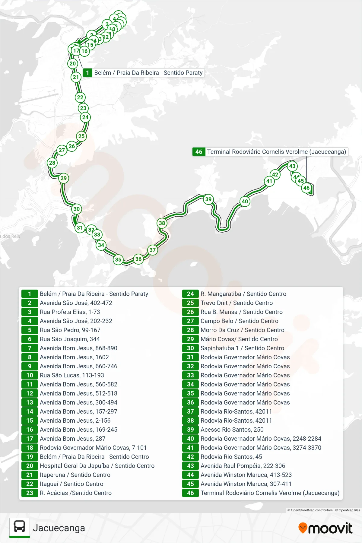306 bus Line (Jacuecanga) route and stops on a map