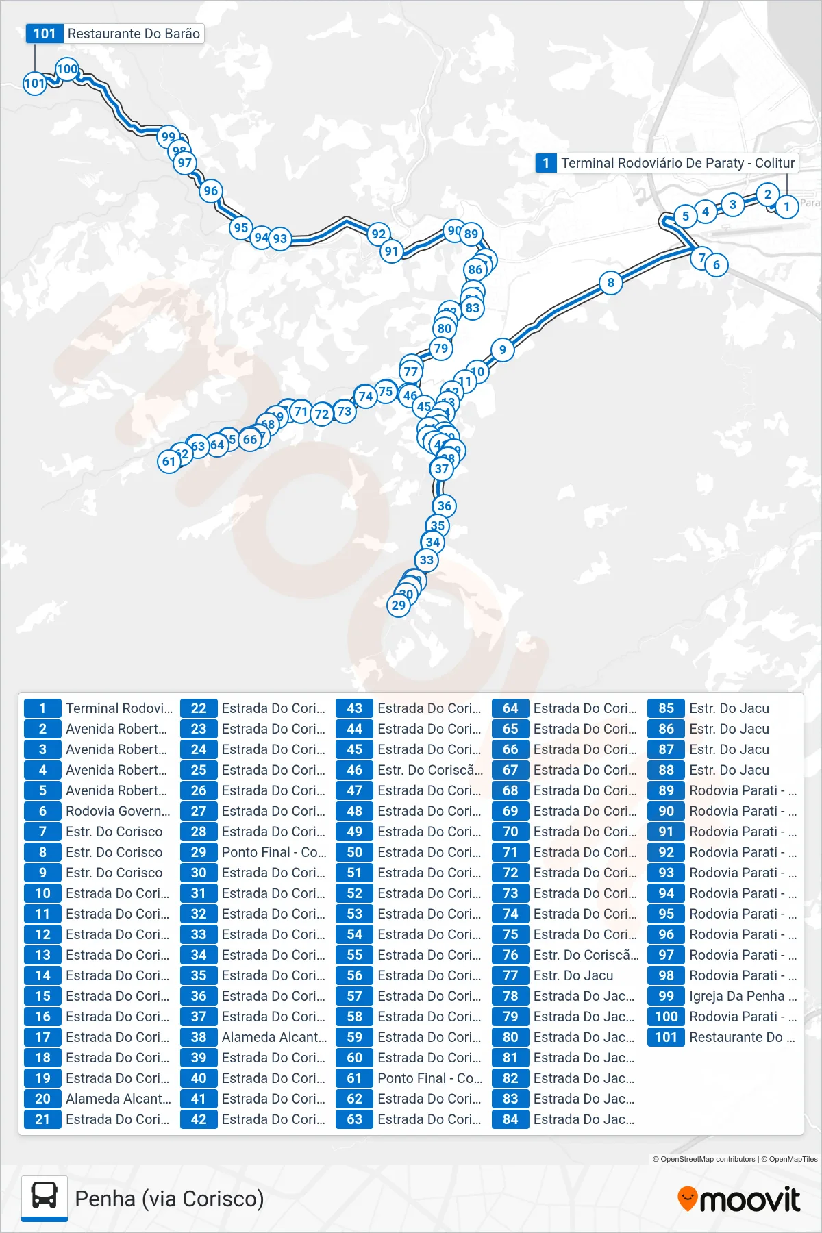 Rota e paradas da linha de ônibus 14 (Penha (via Corisco)) no mapa