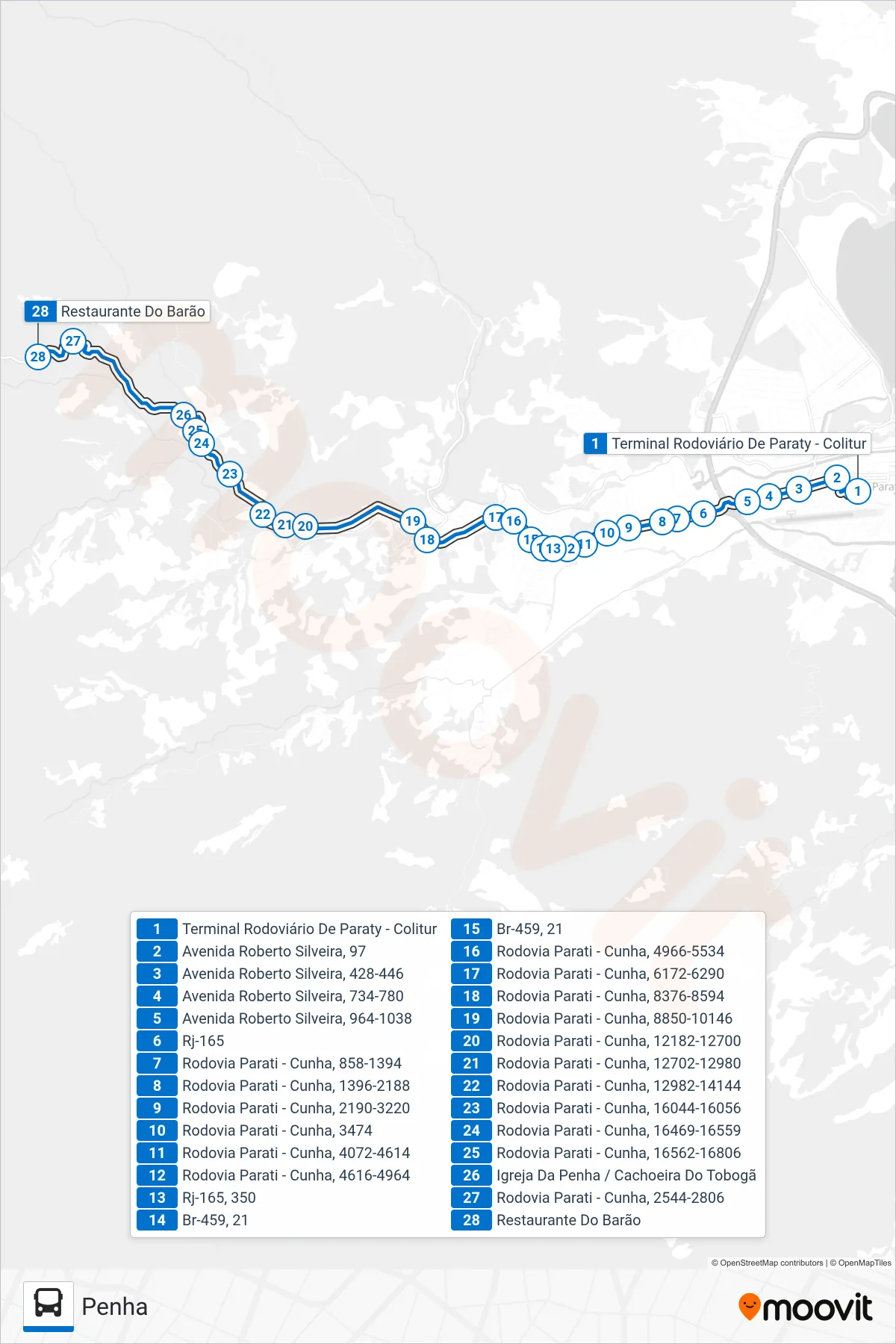 Rota e paradas da linha de ônibus 14 (Penha) no mapa