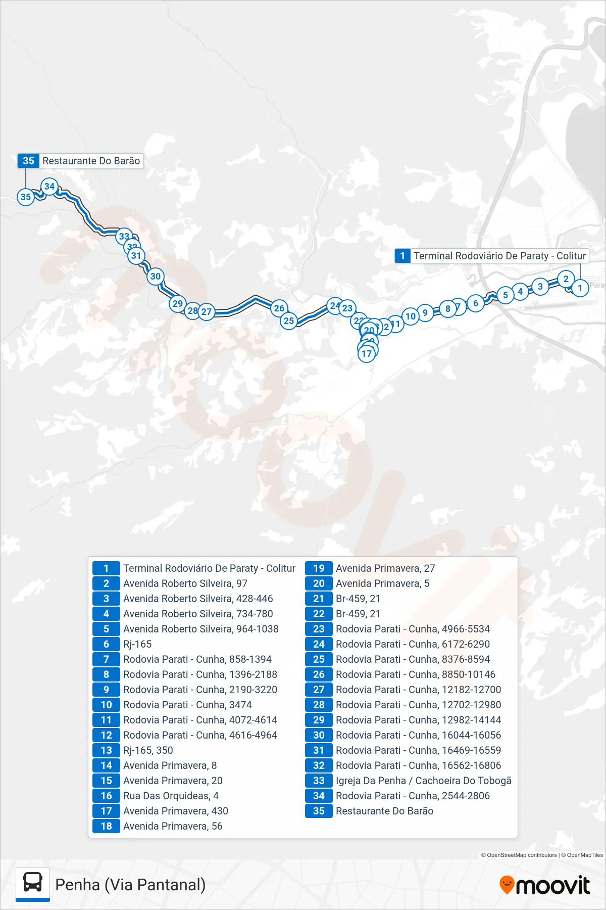 Rota e paradas da linha de ônibus  14  (Penha (Via Pantanal)) no mapa