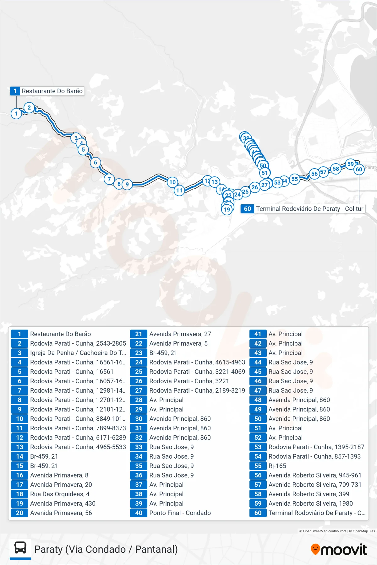 Rota e paradas da linha de ônibus 14 (Paraty (Via Condado / Pantanal)) no mapa