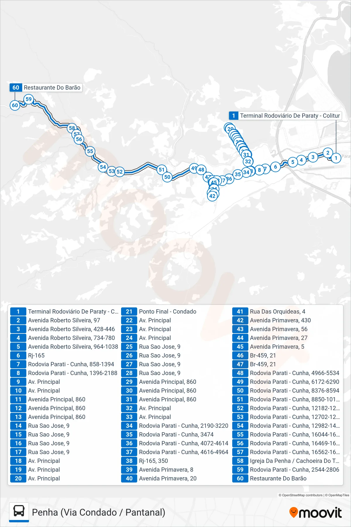 Rota e paradas da linha de ônibus 14 (Penha (Via Condado / Pantanal)) no mapa