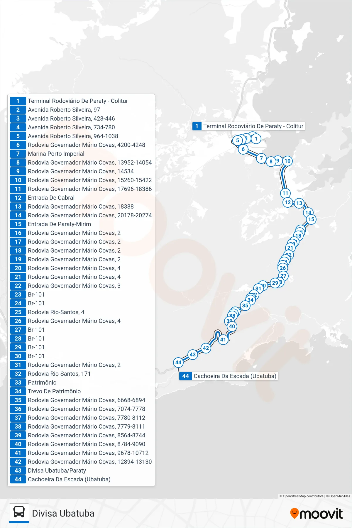 Rota e paradas da linha de ônibus  26  (Divisa Ubatuba) no mapa